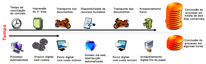 imagem_contrato_cambio_