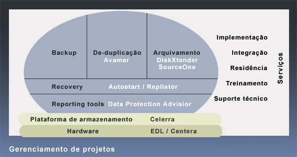 imagem_protecao_diagrama_