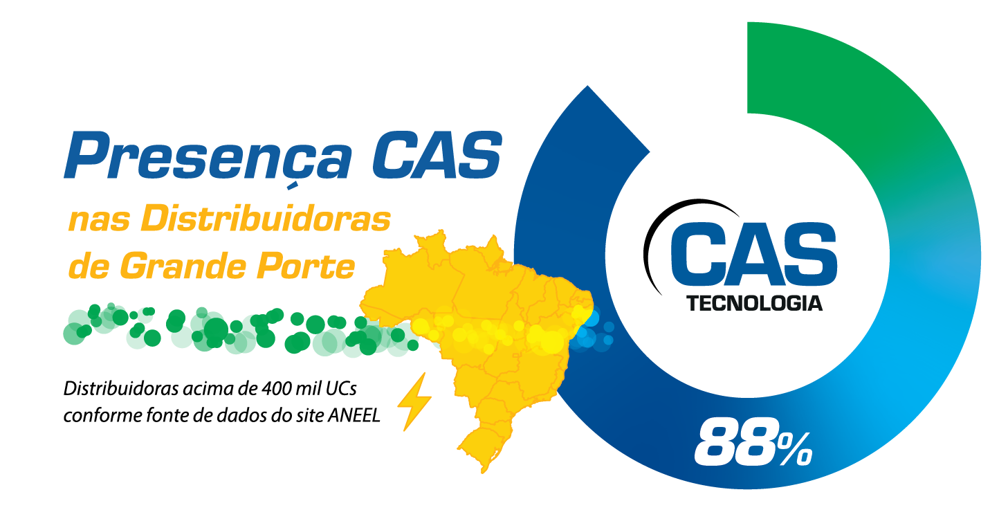 Presença da CAS nas maiores distribuidoras de energia elétrica do Brasil
